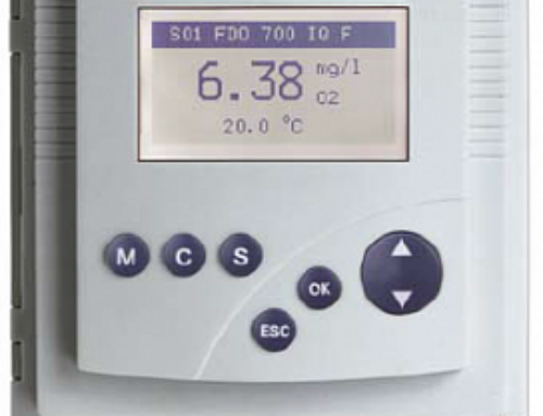 Digitaler Industrieregler DIQ/S 181