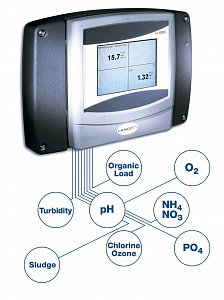 SC1000_photo_text_right_10x13_200